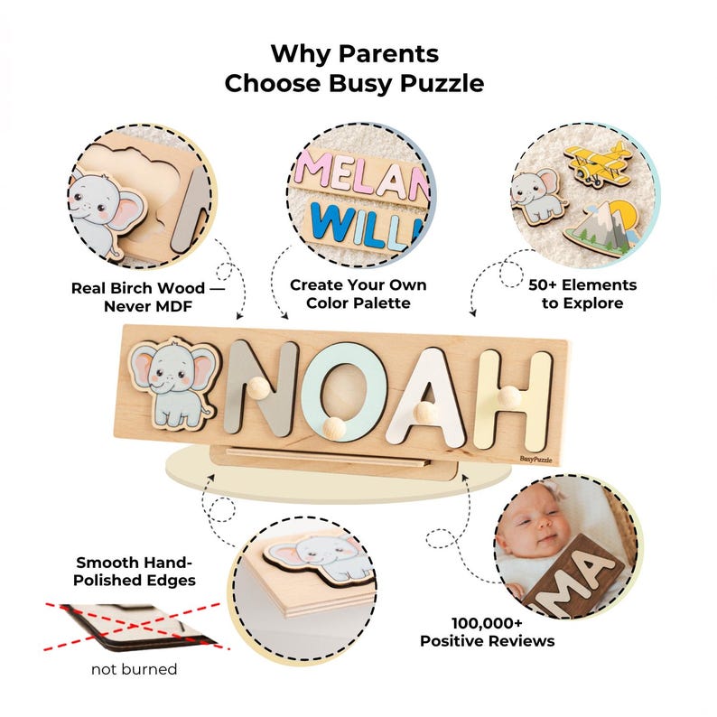 May include: A wooden puzzle with the name "NOAH" in colorful letters. The puzzle features an elephant design and is made of real birch wood. The image also includes text that says "Why Parents Choose Busy Puzzle".