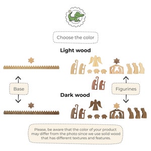 May include: A wooden nativity scene set with a choice of light or dark wood. The set includes a base, figurines, and a star. The base is a long, narrow piece of wood with a scalloped edge. The figurines include a manger, a shepherd, an angel, and three wise men. The star is a small, pointed star.