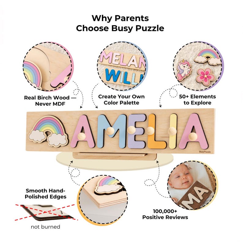Pode incluir: Um quebra-cabe&ccedil;a retangular de madeira com o nome AMELIA, letras em tons pastel e um &iacute;cone de arco-&iacute;ris. O quebra-cabe&ccedil;a possui pequenos puxadores de madeira em cada letra e acabamento em madeira clara, cercado por detalhes circulares sobre madeira de b&eacute;tula, cores personaliz&aacute;veis, 50 elementos, bordas polidas e avalia&ccedil;&otilde;es positivas.