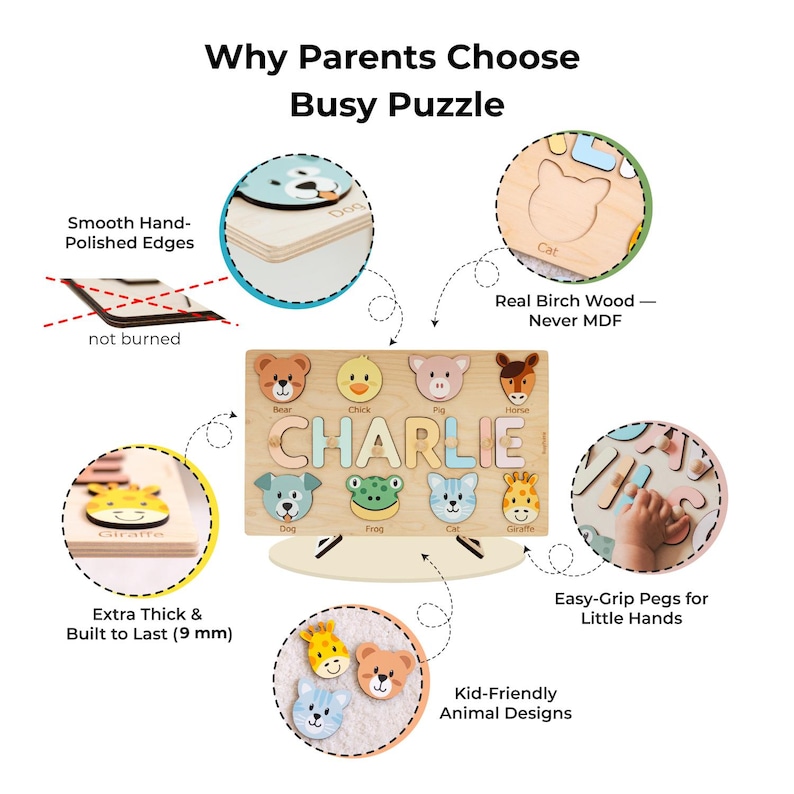 Puede incluir: Rompecabezas de madera con el nombre "Charlie" y piezas con forma de animales. El rompecabezas tiene bordes lisos y pulidos, tiene 9 mm de grosor y clavijas de f&aacute;cil agarre. El dise&ntilde;o incluye un perro, una rana, un gato y una jirafa.