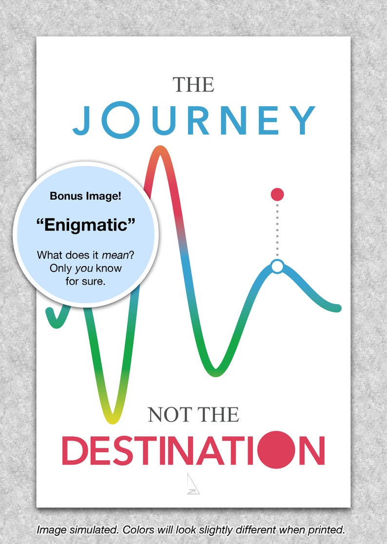 May include: A colorful graphic with a wavy line representing a journey. The text reads "THE JOURNEY NOT THE DESTINATION".