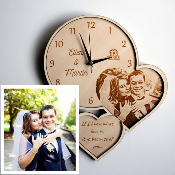 Resin Art Wall Clock, Unique Home Decor, Minimalist Clock With Backlight, Wedding  Gift - Etsy | Resin art, Diy resin art, Clock