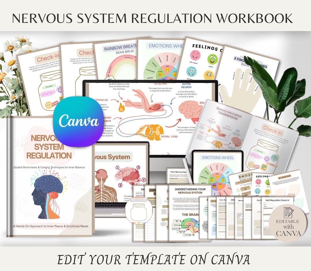Nervous System Regulation Workbook: Anxiety Journal, Self Care Planner ...