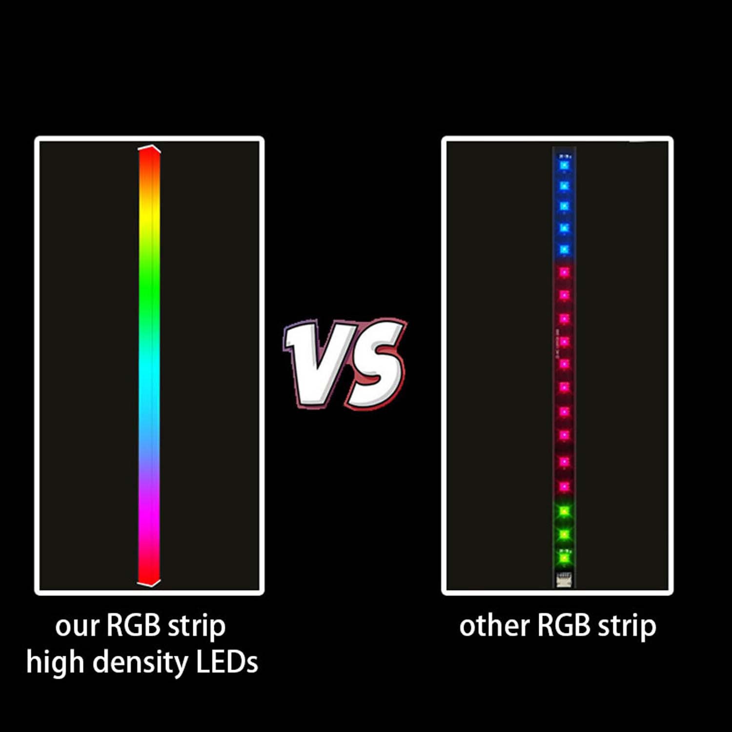 Customized length ARGB led strip computer desktop home Etsy