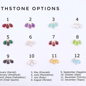 May include: Chart of birthstone options with 12 different gemstone colours. Each colour is labelled with a number and the corresponding month and birthstone name. For example, number 1 is January (Garnet).