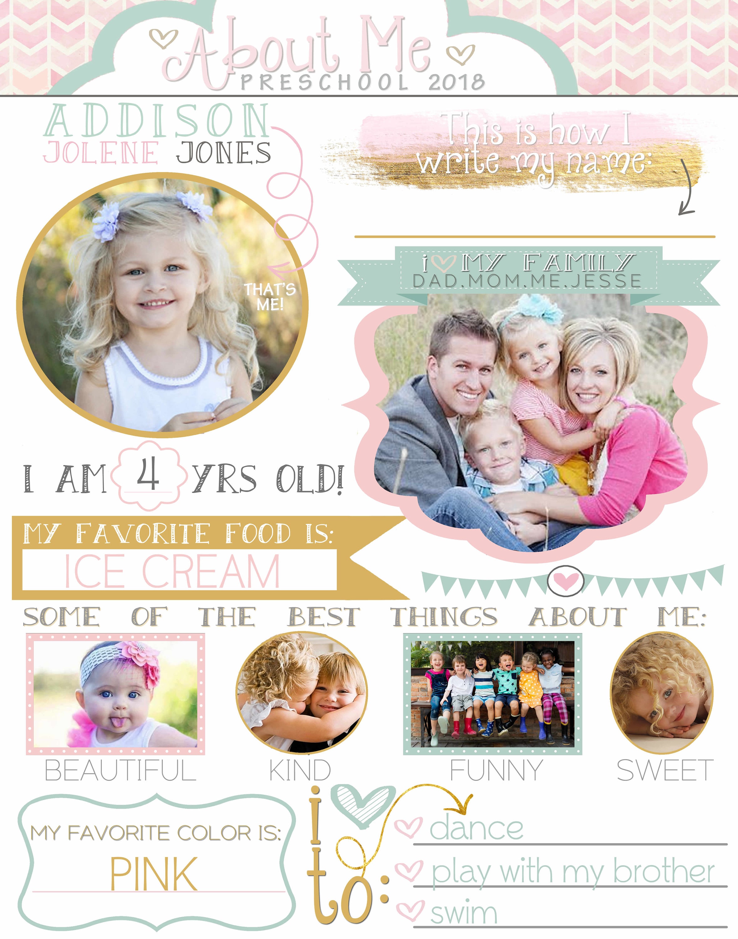 Custom about me poster modern personalized designed etsy