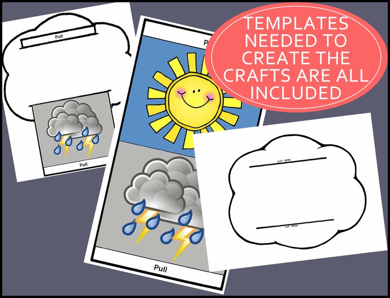 May include: Templates for creating weather-themed crafts. The templates include a sun, a cloud with rain, and a cloud with lightning. The text "TEMPLATES NEEDED TO CREATE THE CRAFTS ARE ALL INCLUDED" is in a red circle.