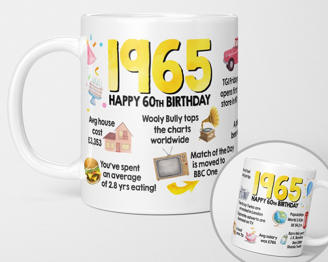 thumbnail image 2 of Personalised 60th Birthday Gift – ‘Road To 1965’ Novelty Present For Husband, Dad, Brother, Or Uncle 2 of 6