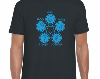 Rock Paper Scissors Lizard Spock Mens T-Shirt