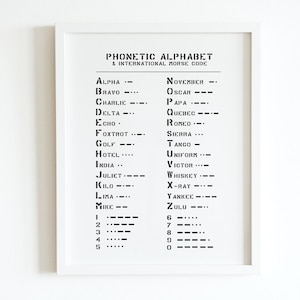 Military Phonetic Alphabet Print, International Morse Code, Nursery Room Wall Art Decor | Artwork Office Decor | Instant Print Download