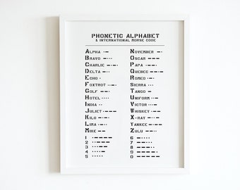 Phonetic Alphabet & Morse Code Digital Download - Etsy New Zealand