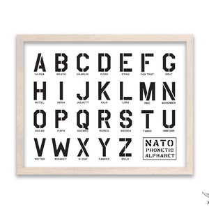 Nato Phonetic Alphabet Print Decor Poster - Army, Air Force, Marines, Aviation Office Wall Decor Art Boys Room Nursery - AirCorps Art