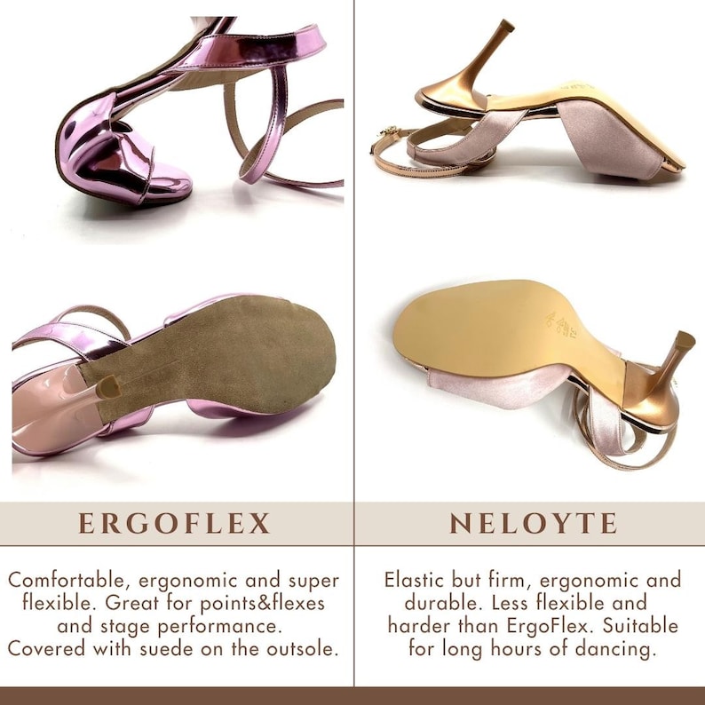 Op de afbeelding: Roze metallic sandalen met hoge hakken en dunne enkelbandjes. De schoenen hebben een gebogen hak en een su&egrave;de zool. De afbeelding toont de schoenen vanuit meerdere hoeken, waarbij het ontwerp en de constructie worden benadrukt. De teksten "ERGOFLEX" en "NELOYTE" zijn zichtbaar.