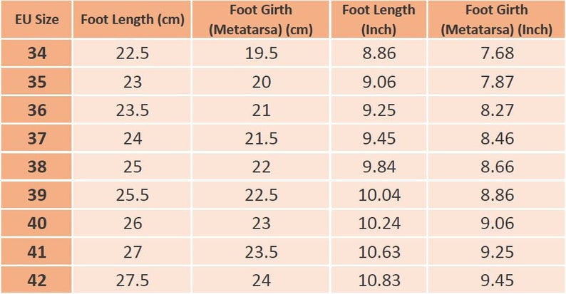 K&ouml;nnte beinhalten: Eine Tabelle mit Schuhgr&ouml;&szlig;en in europ&auml;ischen (EU) Gr&ouml;&szlig;en, mit entsprechenden Fu&szlig;l&auml;ngenma&szlig;en in Zentimetern und Zoll sowie Fu&szlig;umfangma&szlig;en in Zentimetern und Zoll.