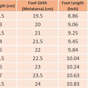 Pode incluir: Um gr&aacute;fico que mostra os tamanhos de sapatos em tamanhos europeus (EU), com as medidas de comprimento do p&eacute; correspondentes em cent&iacute;metros e polegadas, e as medidas de circunfer&ecirc;ncia do p&eacute; em cent&iacute;metros e polegadas.