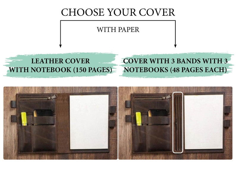 May include: Two open leather-bound notebooks with paper inserts. The notebook on the left has one 150-page notebook. The notebook on the right has three 48-page notebooks. Both notebooks have pockets and elastic bands.