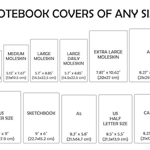 K&ouml;nnte beinhalten: Eine Tabelle mit verschiedenen Notizbuchgr&ouml;&szlig;en in Zoll und Zentimetern. Die Gr&ouml;&szlig;en umfassen Field Notes, Medium Moleskin, Large Moleskin, Large Daily Moleskin, Extra Large Moleskin, A4, US Letter Size, Skizzenbuch, A5, US Half Letter Size und Cahier.