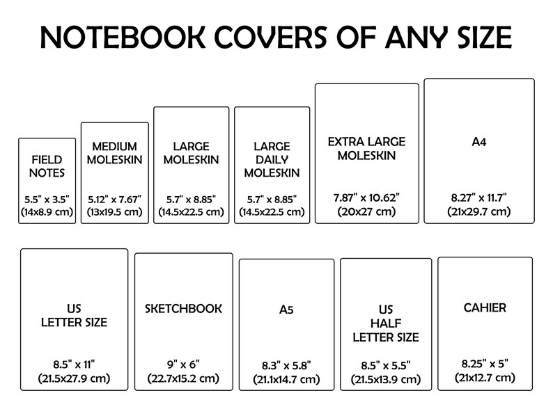 K&ouml;nnte beinhalten: Eine Tabelle mit verschiedenen Notizbuchgr&ouml;&szlig;en in Zoll und Zentimetern. Die Gr&ouml;&szlig;en umfassen Field Notes, Medium Moleskin, Large Moleskin, Large Daily Moleskin, Extra Large Moleskin, A4, US Letter Size, Skizzenbuch, A5, US Half Letter Size und Cahier.