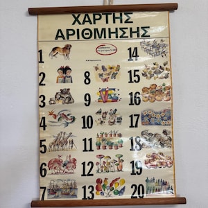 Vintage griechische Schule Nummerierung Diagramm, bunte Lithographie Mathe Lehrmittel für Kinder, tolles Wohnkultur Geschenk
