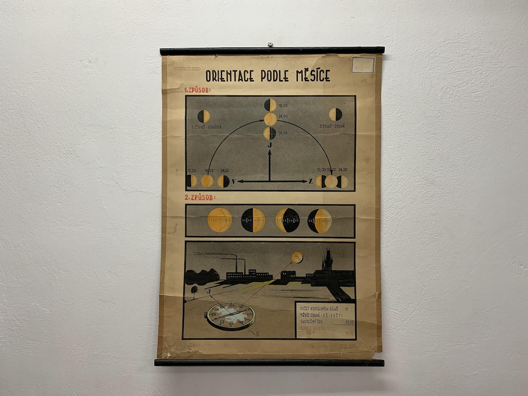 Antique Moon Phases School Chart: Vintage Astronomy Wall Hanging - Etsy