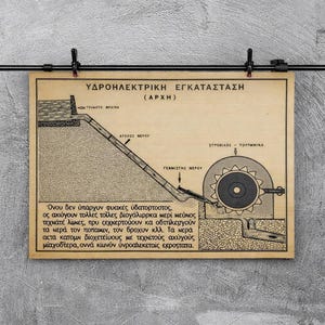 May include: A vintage diagram of a hydroelectric power plant, featuring a dam, water flow, and turbine. The diagram is in Greek, with labels and text illustrating the process of generating electricity from water.