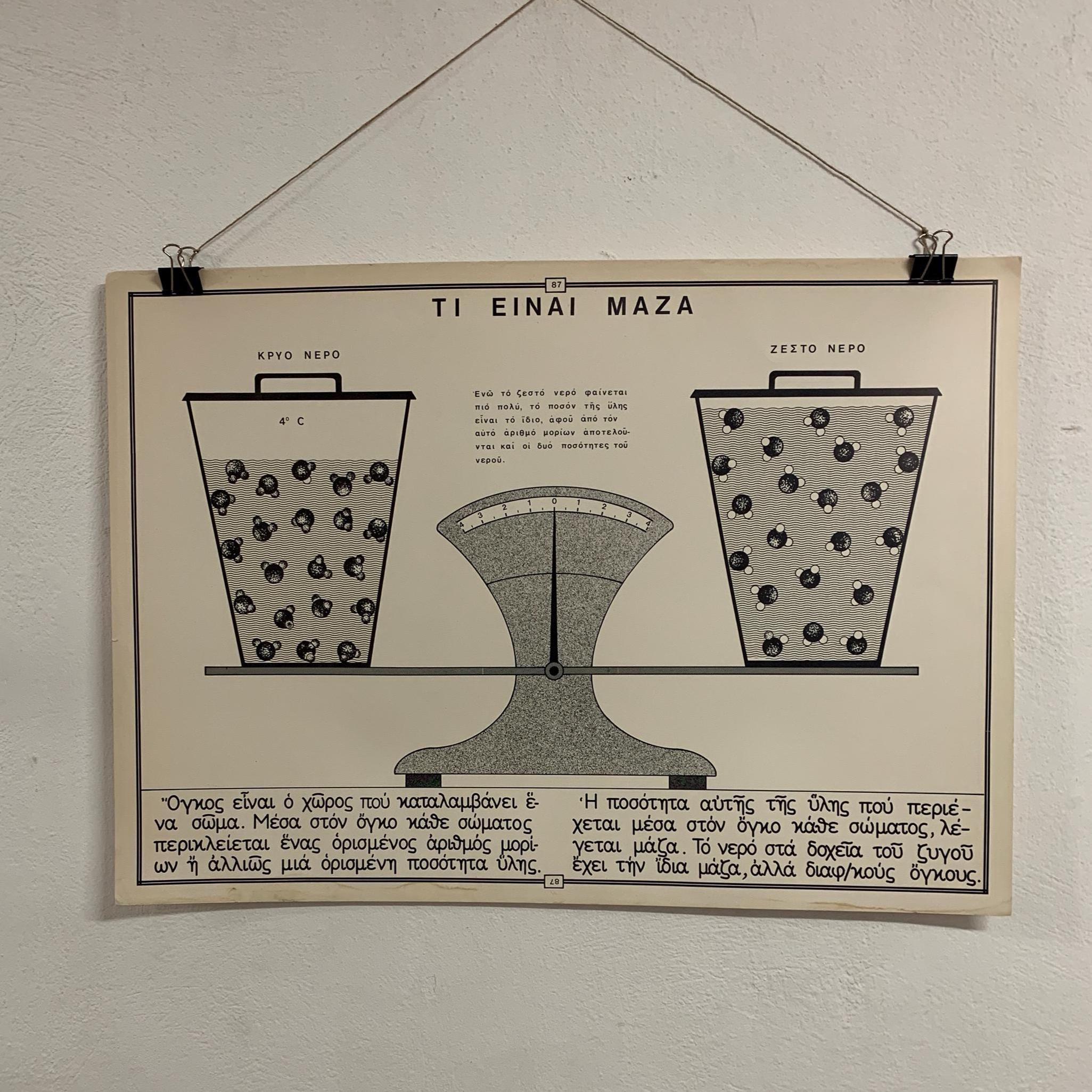 Reek Science Vintage Greek Science Poster – “what is Mass” 1950s Physics Classroom ...