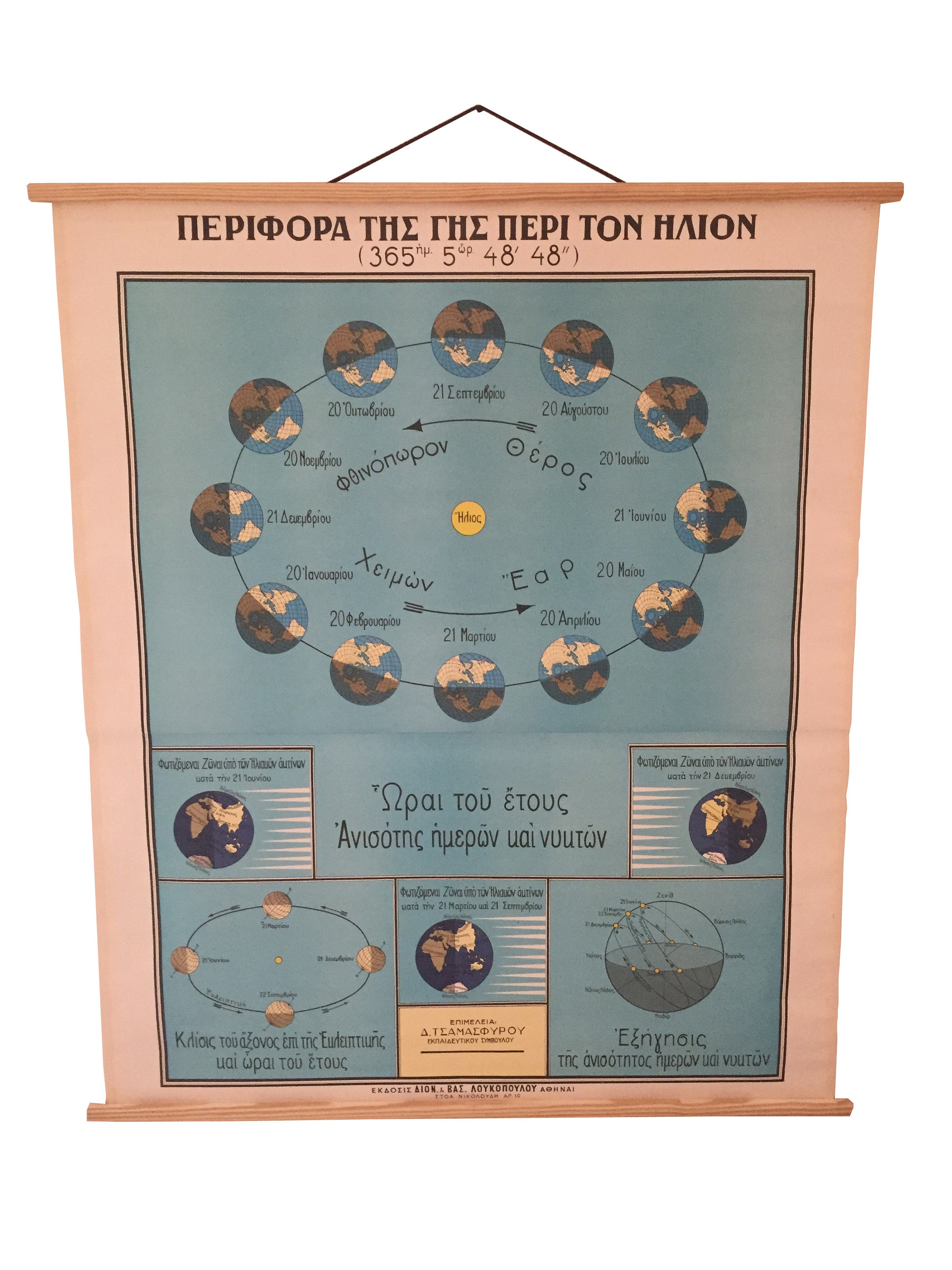 Celestial Chart of Moon Phases in Solar System, Eclipse of the Sun and ...