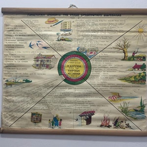 Rara mappa scolastica, mappa scolastica d'epoca, mappa dell'aula, mappa da parete, tabella a discesa.