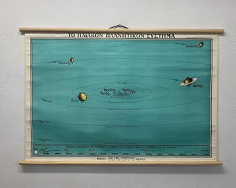 Position and distance of planets pull down chart, The Solar System Chart Print, Vintage Astronomy Pull Down Chart, Science School Chart.