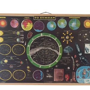 Gráfico desplegable del universo, póster de astronomía vintage, póster de astrología, gráfico escolar astronómico, gráfico de pared con mapa estelar vintage