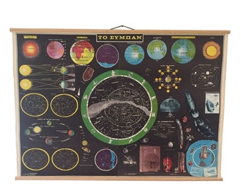 May include: A vintage educational chart titled "TO EYMHIAN" (The Universe) in Greek. The chart features a black background with colorful illustrations of the solar system, constellations, and space exploration. It includes diagrams of the sun, moon, planets, and stars, as well as images of rockets and spacecraft.