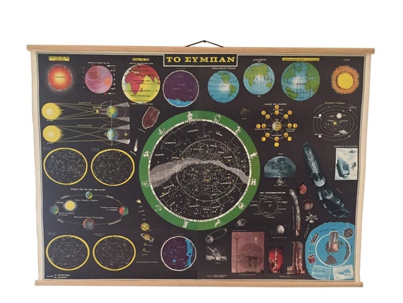 VINTAGE SCHOOL CHART - SOLAR SYSTEM VINTAGE SCHOOL CHART - SOLAR SYSTEM