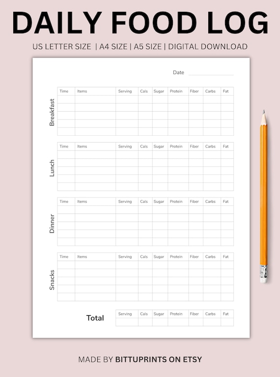 Daily Food Log Journal - Printable & Editable PDF, Calorie Tracker, Instant Download