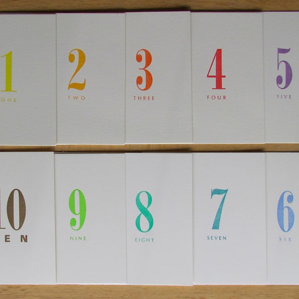 letterpress birthday number card