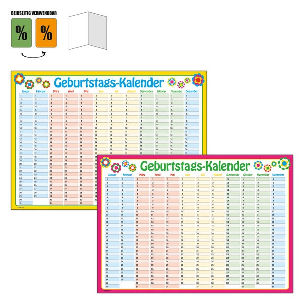 Geburtstagskalender Immerwährender Kalender, Wandkalender, Termine, Happy Birthday, Hochzeitstage, Geburtstage, Pril Blumen 70er DIN A3