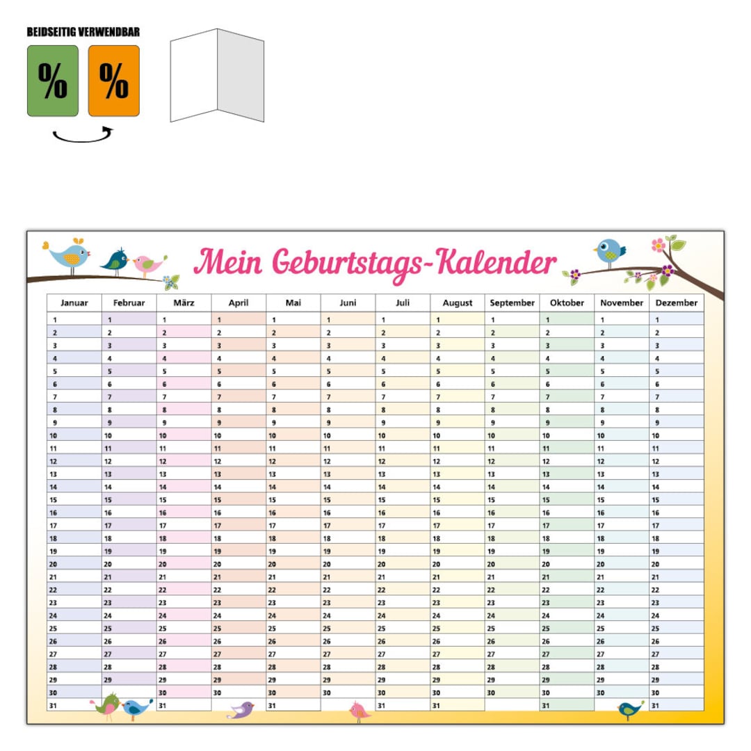 Geburtstagskalender Immerwährender Kalender, Wandkalender 
