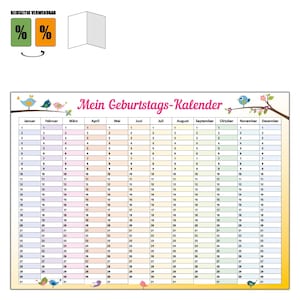 Geburtstagskalender Immerwährender Kalender, Wandkalender, wiederkehrende Termine, Happy Birthday, Hochzeitstage, Geburtstage, Vögel DIN A3