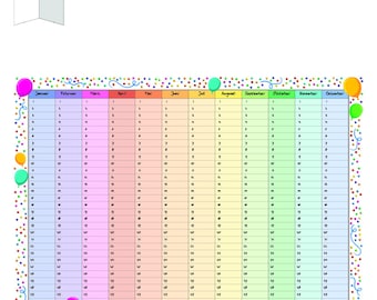 Geburtstagskalender Immerwährender Kalender, Wandkalender, wiederkehrende Termine, Happy Birthday, Hochzeitstage, Geburtstage, Party DIN A3