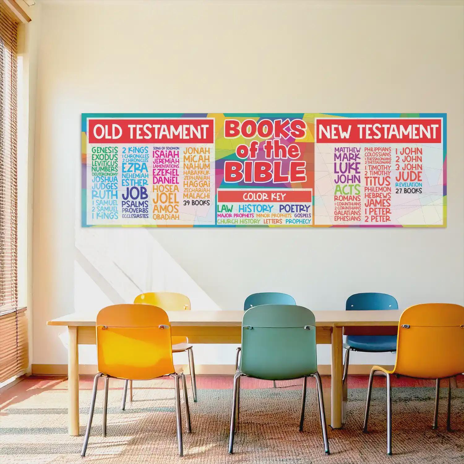 Books of the Bible Wall Decal: Sunday School Classroom Decor - Etsy