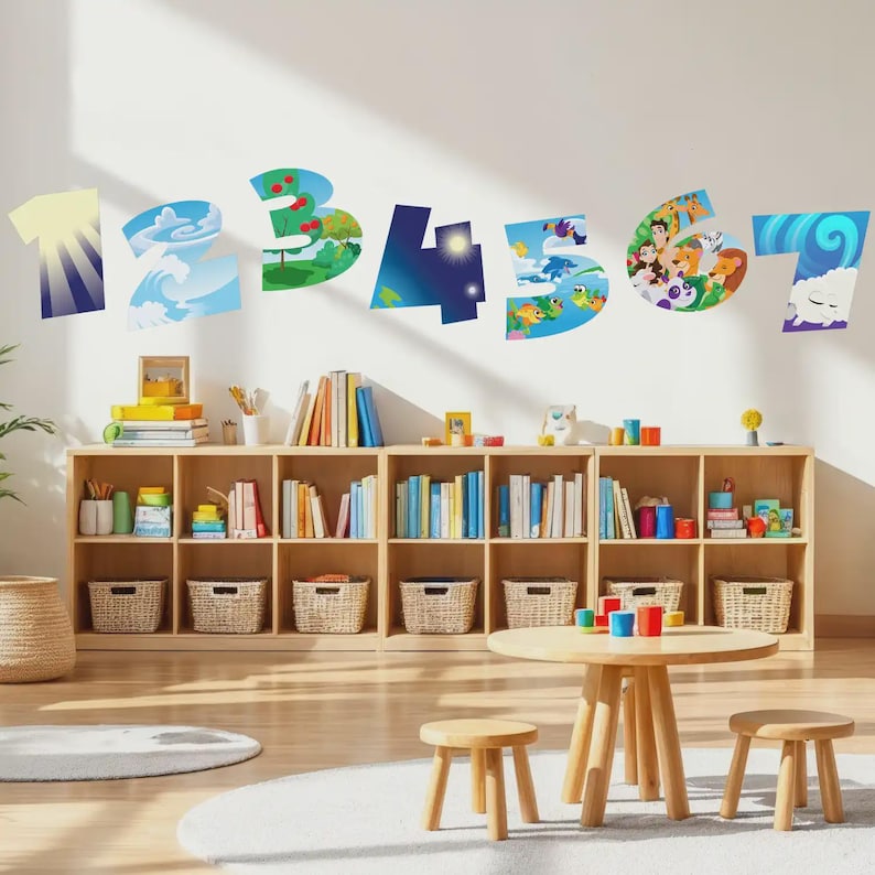 Days of Creation Bible Story Wall Decals: Sunday School Church Decor - Etsy