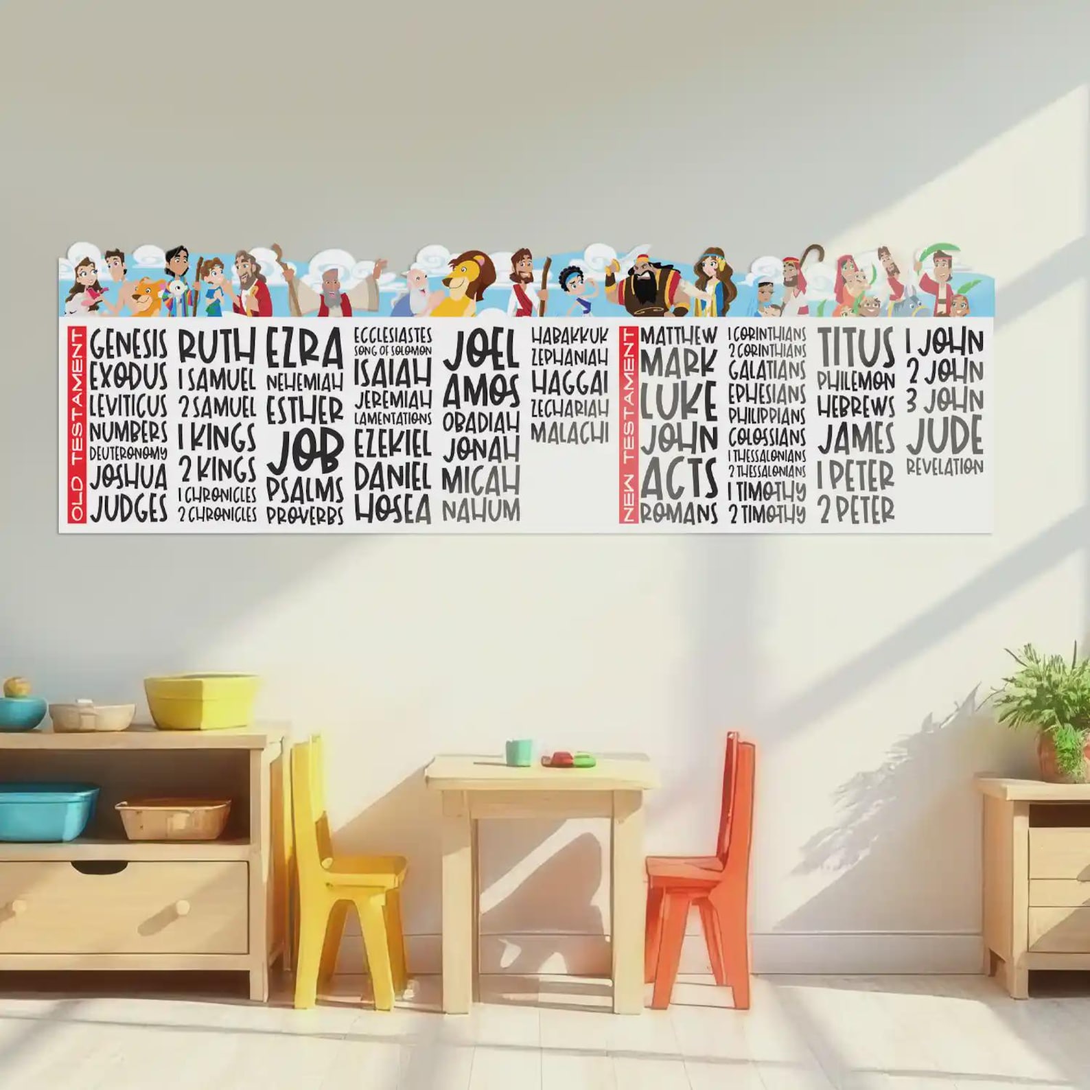 Books of the Bible Wall Decal: Sunday School Classroom Decor - Etsy