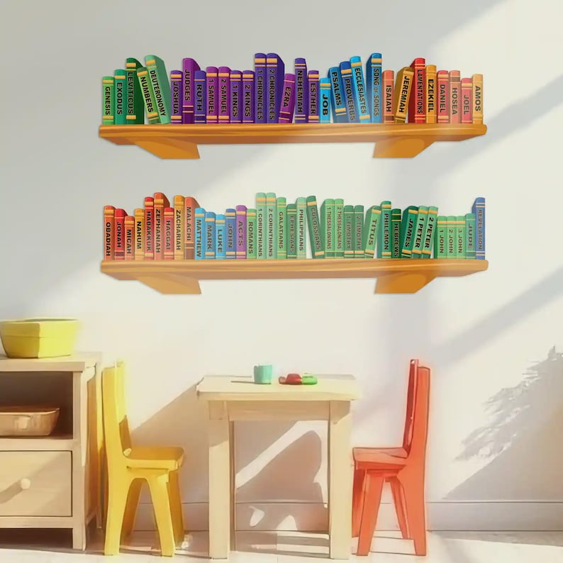 Books of the Bible Wall Decal: Sunday School Classroom Decor - Etsy