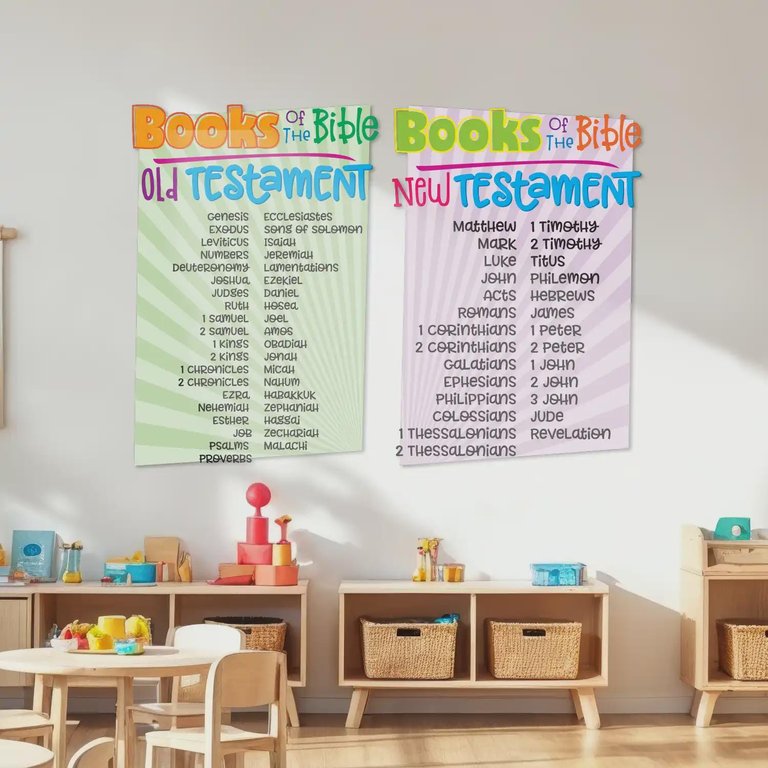 Books of the Bible Wall Decals for Sunday School & Kids Ministry - Etsy