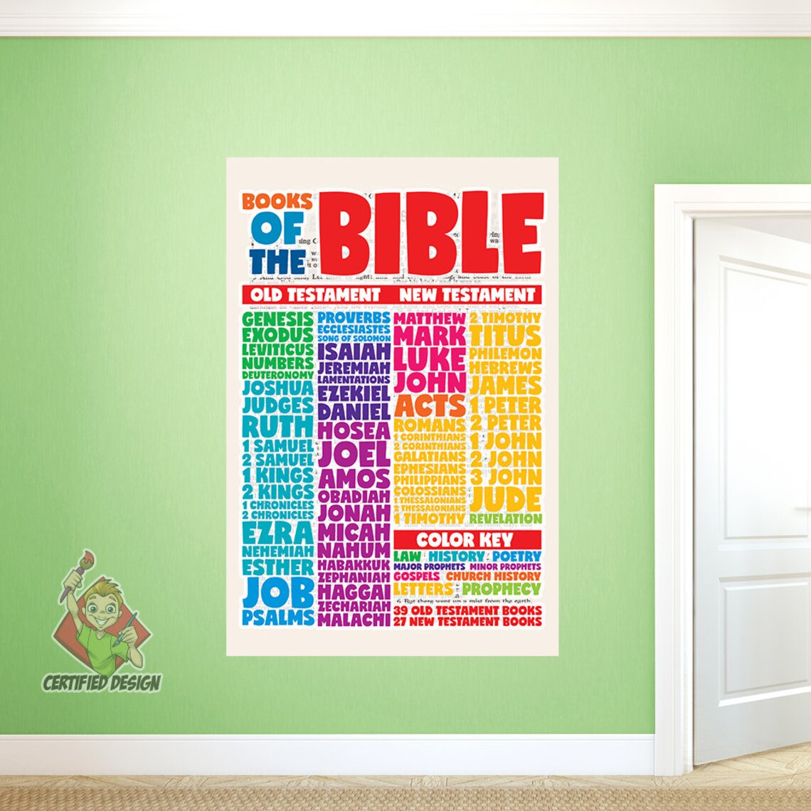 Books of the Bible Wall Decal: Sunday School Classroom Decor - Etsy