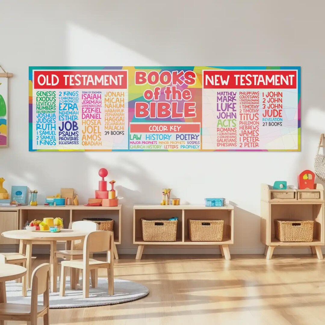 Books of the Bible Wall Decal: Sunday School Classroom Decor - Etsy