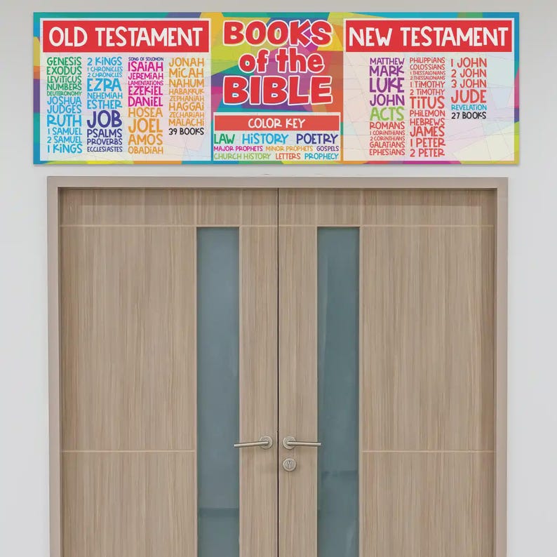 Books of the Bible Wall Decal: Sunday School Classroom Decor - Etsy