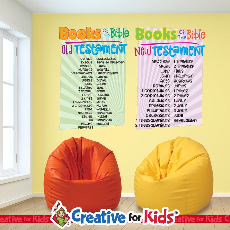 Books of the Bible Wall Decals for Sunday School & Kids Ministry - Etsy