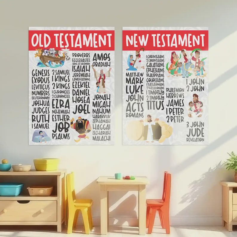 Books of the Bible Wall Decals for Sunday School & Kids Ministry - Etsy