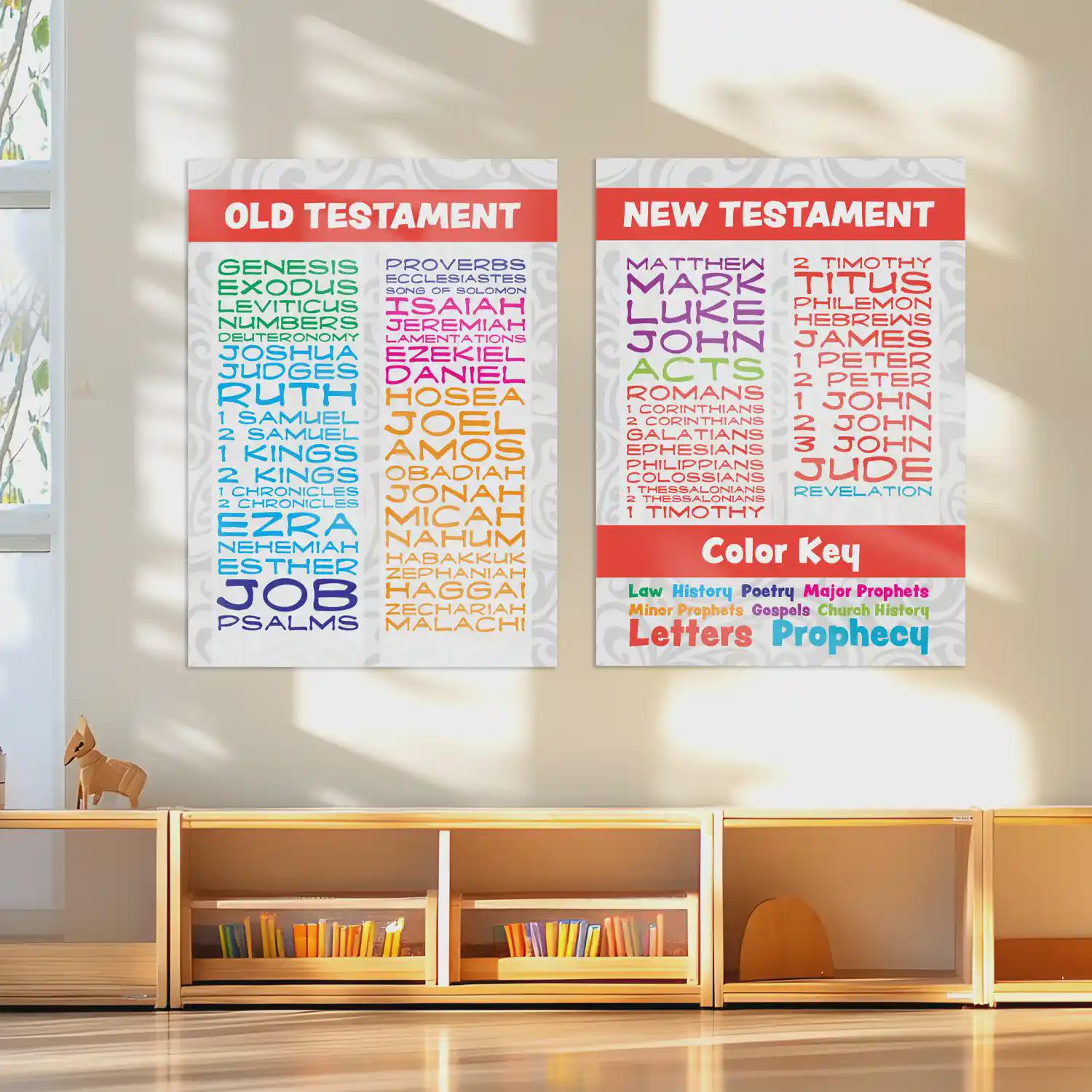 Books of the Bible Wall Decal: Sunday School Classroom Decor - Etsy