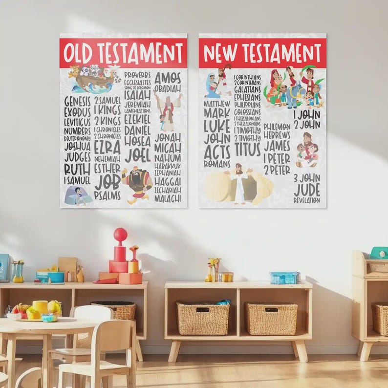 Books of the Bible Wall Decals for Sunday School & Kids Ministry - Etsy